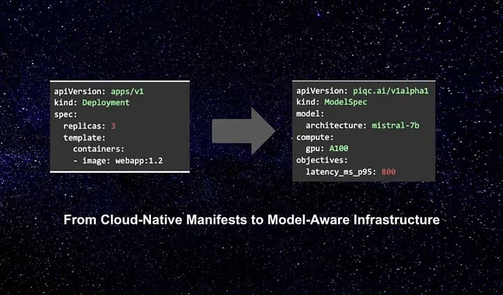 Cloud-Native Had Kubernetes. AI-Native Needs ModelSpec
