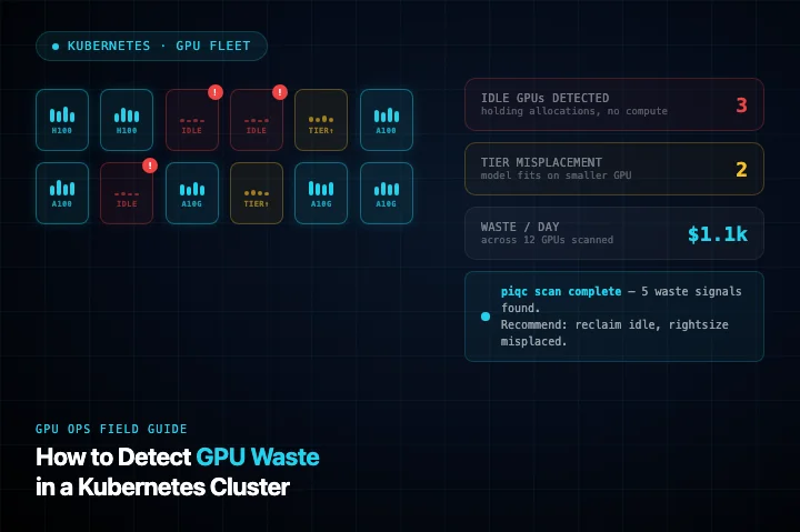 How to Detect GPU Waste in a Kubernetes Cluster